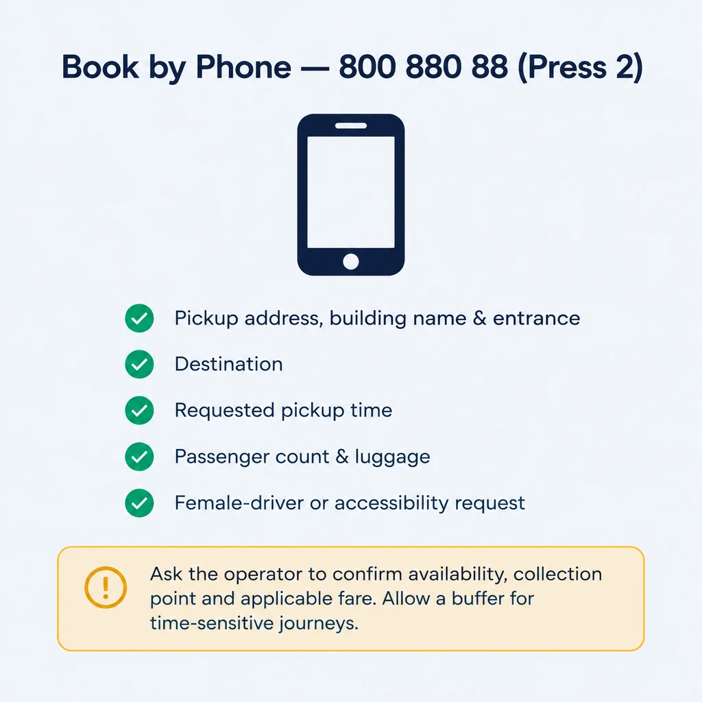 DTC phone booking checklist and reservation number